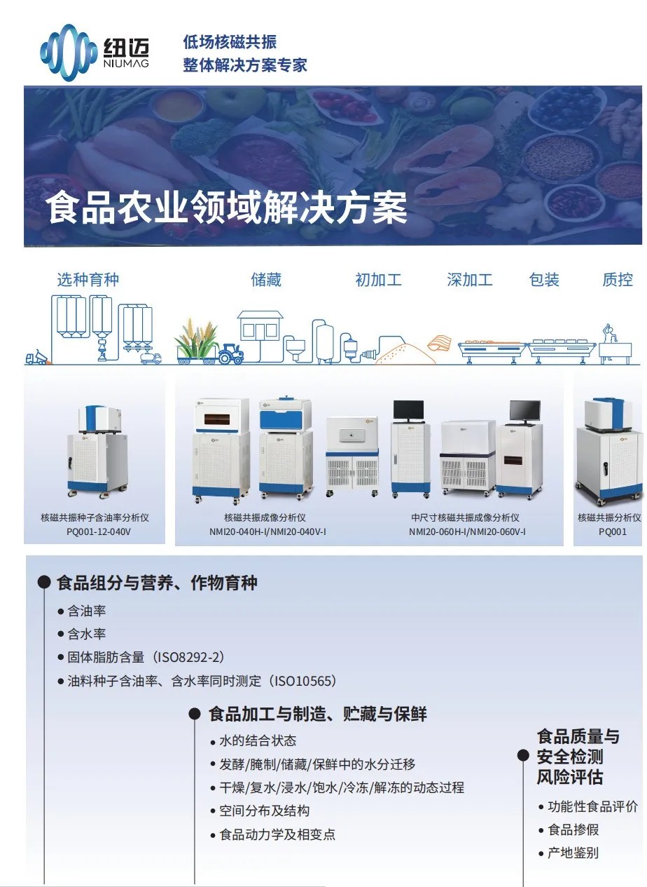 农业强国规划下，米兰网低场核磁技术如何实现 “种子到餐桌” 全周期赋能？