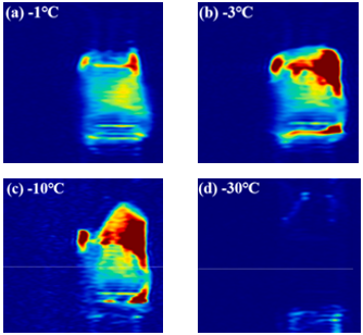 基于低温土三轴核磁系统的软土水分迁移演化表征